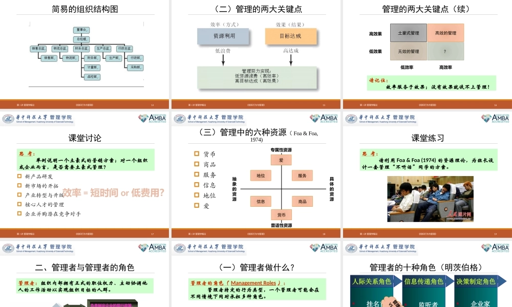 第1讲 管理学概论 3.pptx