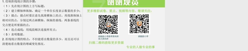 第1课时单式折线统计图.ppt