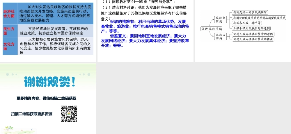 第1课时 促进民族团结.ppt