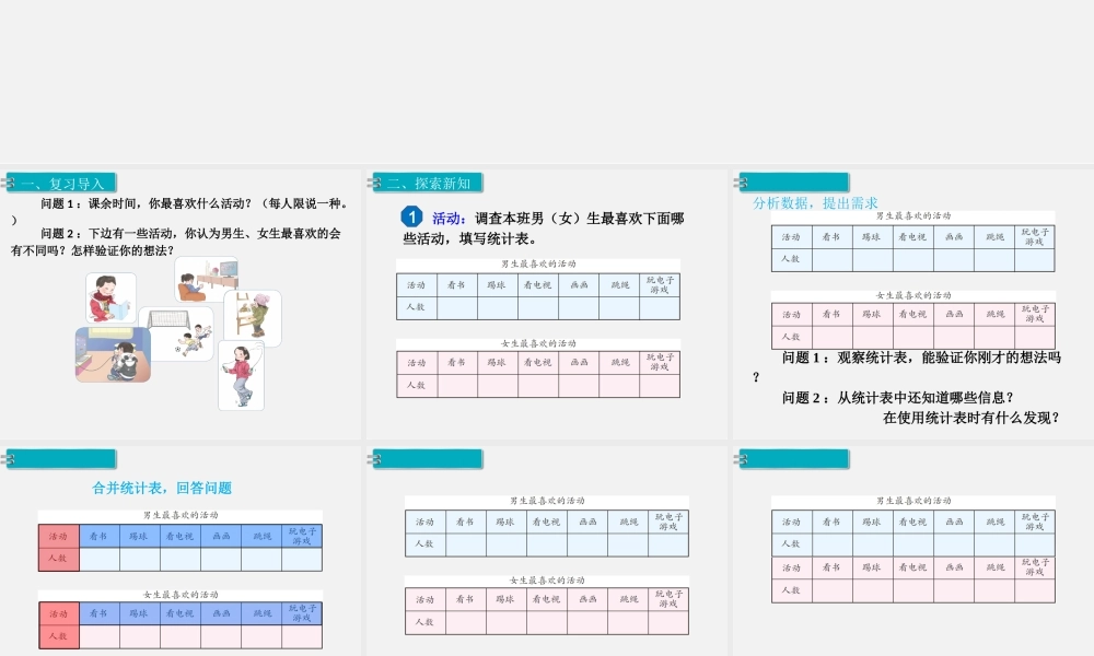 第1课时 复式统计表.ppt