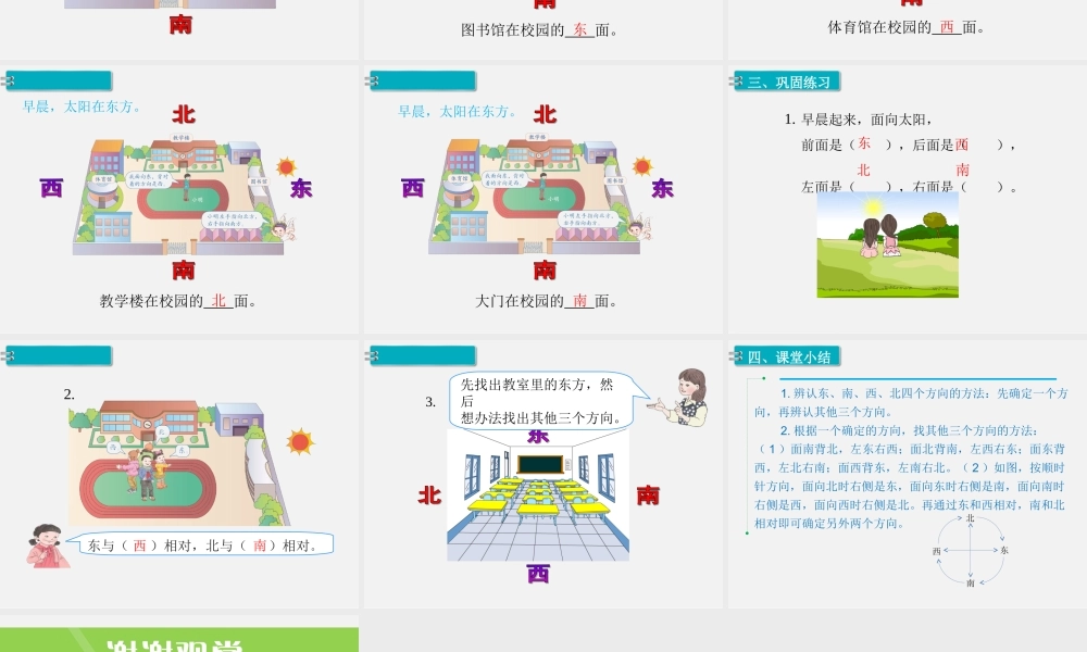 第1课时 认识东、南、西、北.ppt