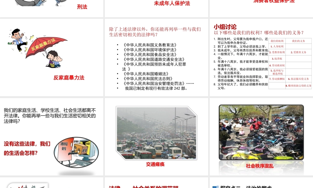 第1课时 生活需要法律.ppt