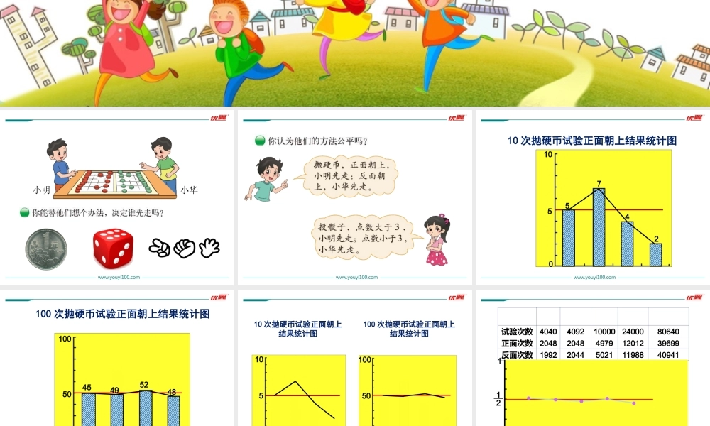 第1课时 谁先走.ppt