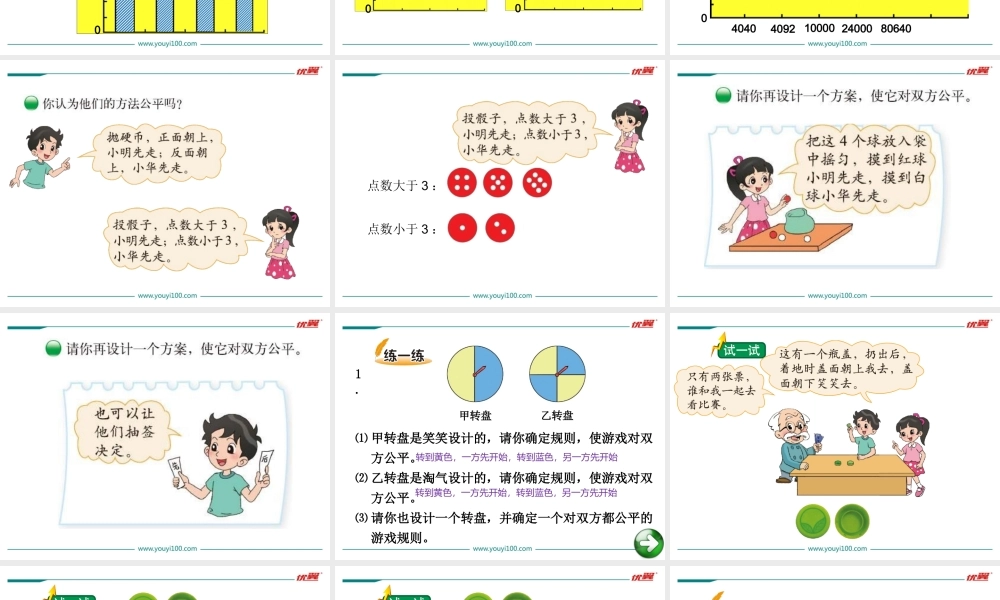 第1课时 谁先走.ppt