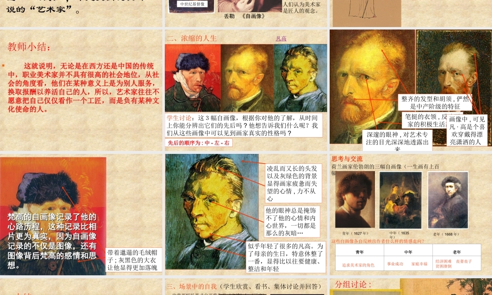 第2课 美术家眼中的自己2.ppt