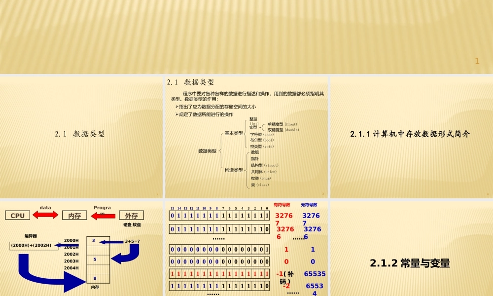 第2章 变量运算符表达式.pptx