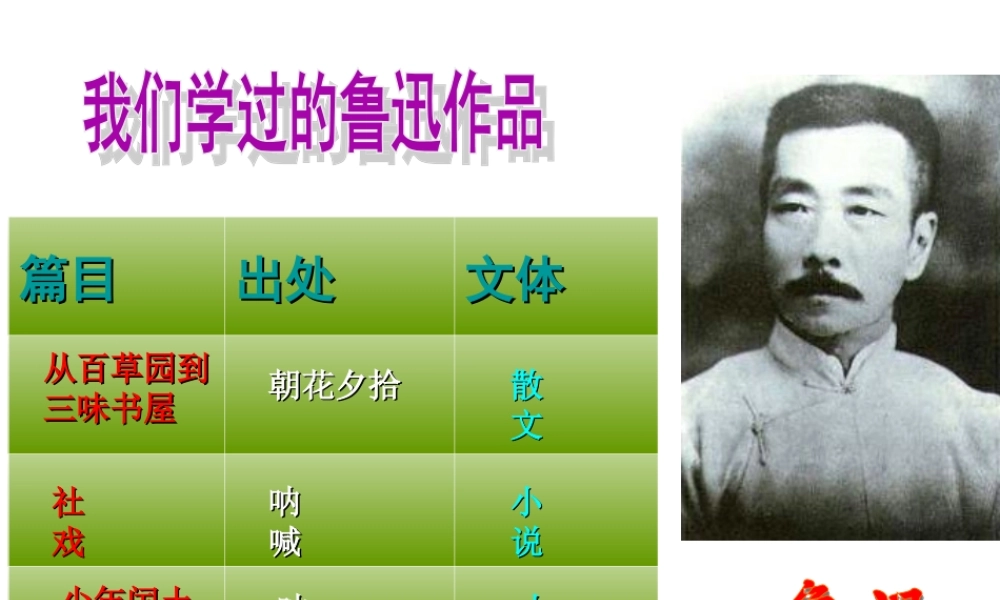 第6课《阿长与《山海经》》课件（共54张PPT）.ppt