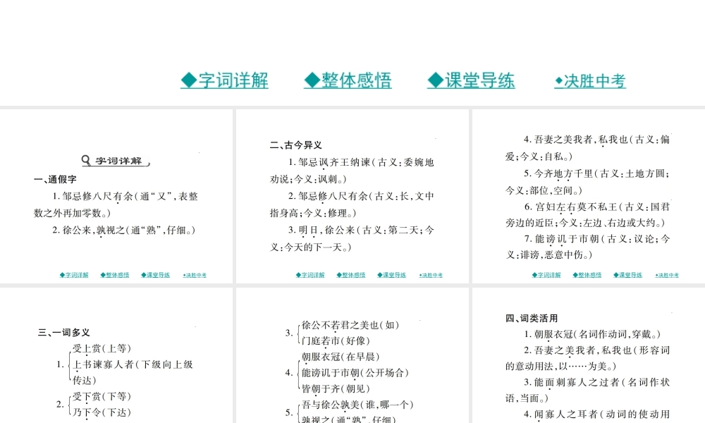 第22课《邹忌讽齐王纳谏》ppt课件.ppt