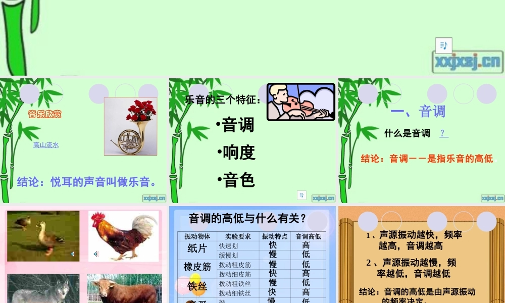 第三章 2 乐音的三个特征.ppt