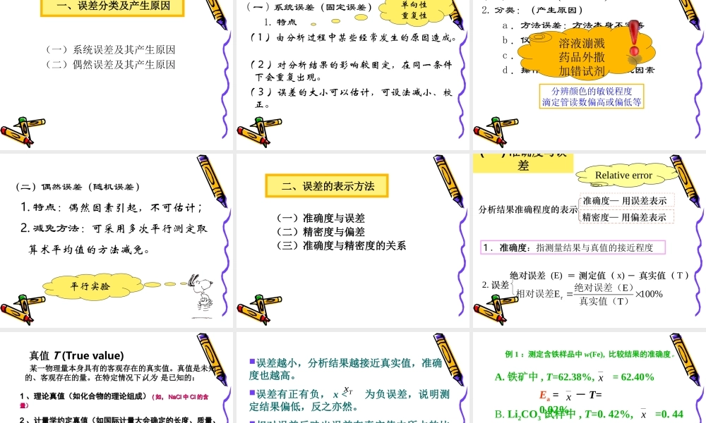 第三章定量分析概论(张).ppt