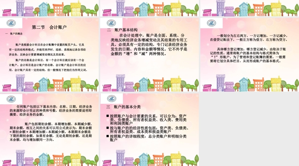 第三章会计科目与会计账户.ppt