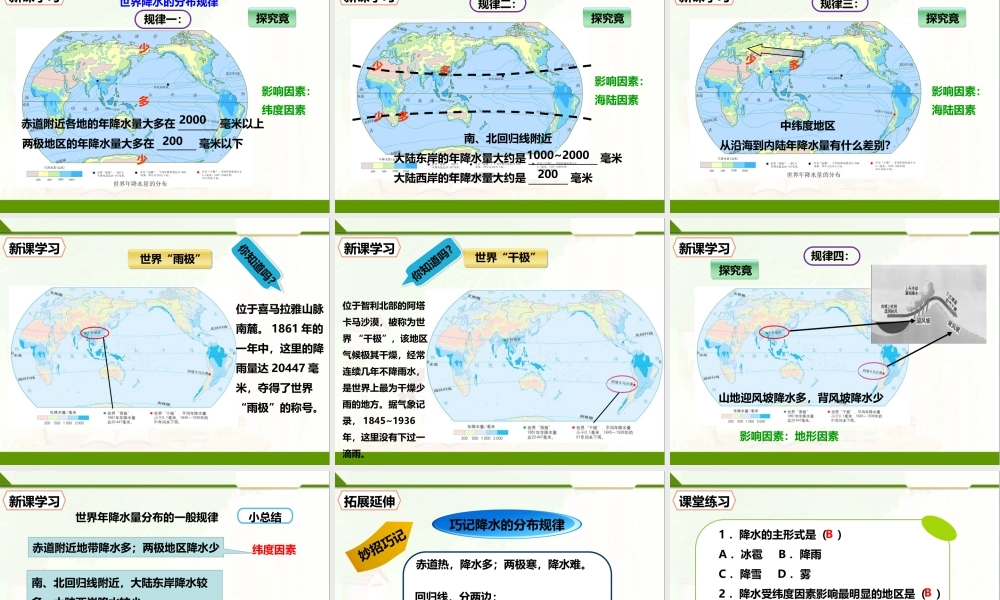 第三章 第三节 降水的变化与分布（课件）.pptx
