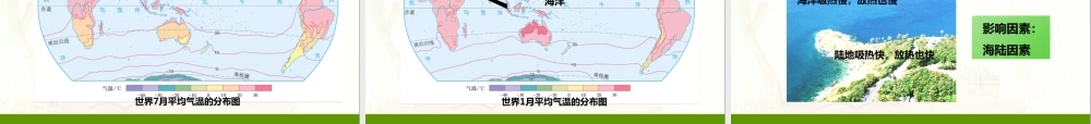 第三章 第二节 气温的变化与分布（课件）.pptx