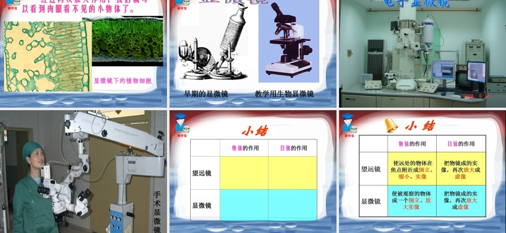 第四章在光的世界里7、通过透镜看世界.ppt