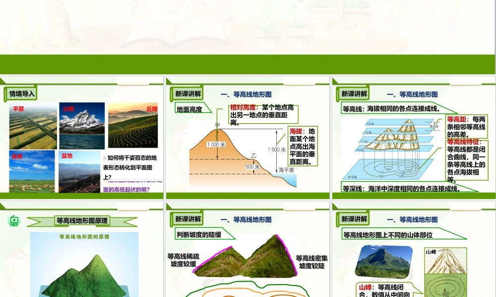 第一章 第四节 地形图的判读（课件）.pptx