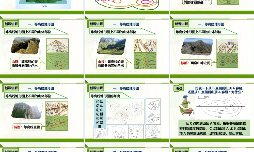 第一章 第四节 地形图的判读（课件）.pptx