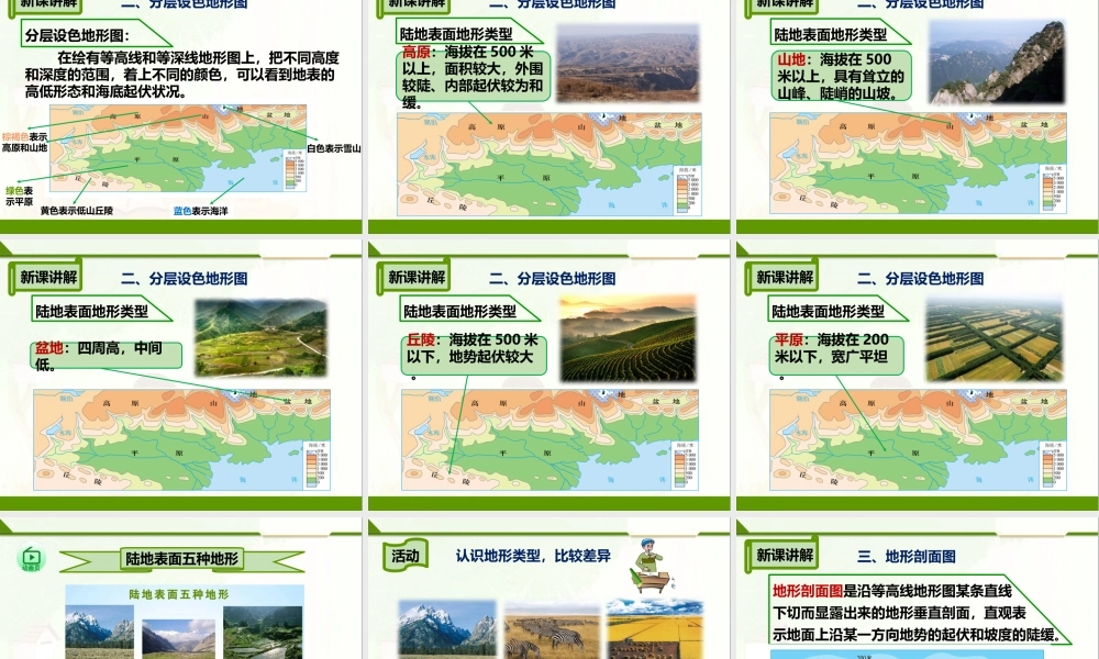 第一章 第四节 地形图的判读（课件）.pptx