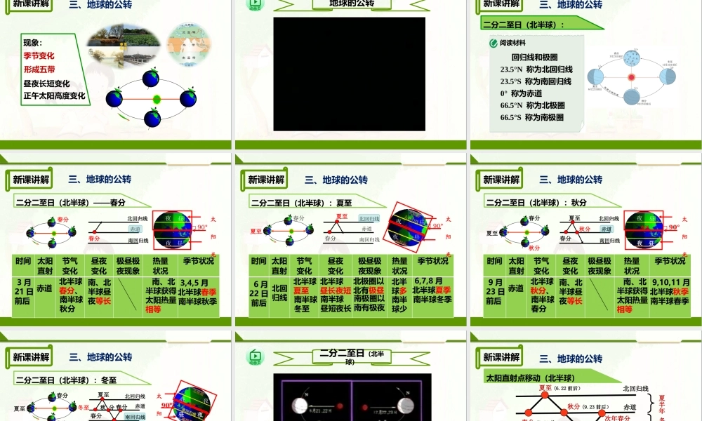 第一章 第二节 地球的运动（课件）.pptx