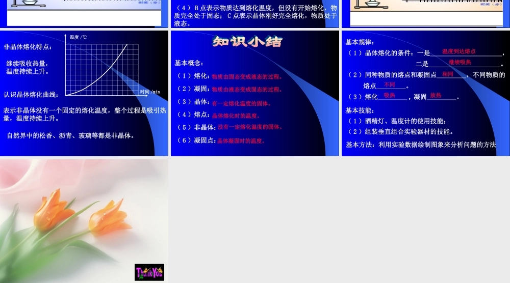 教科版 八年级 上第五章物态变化.ppt