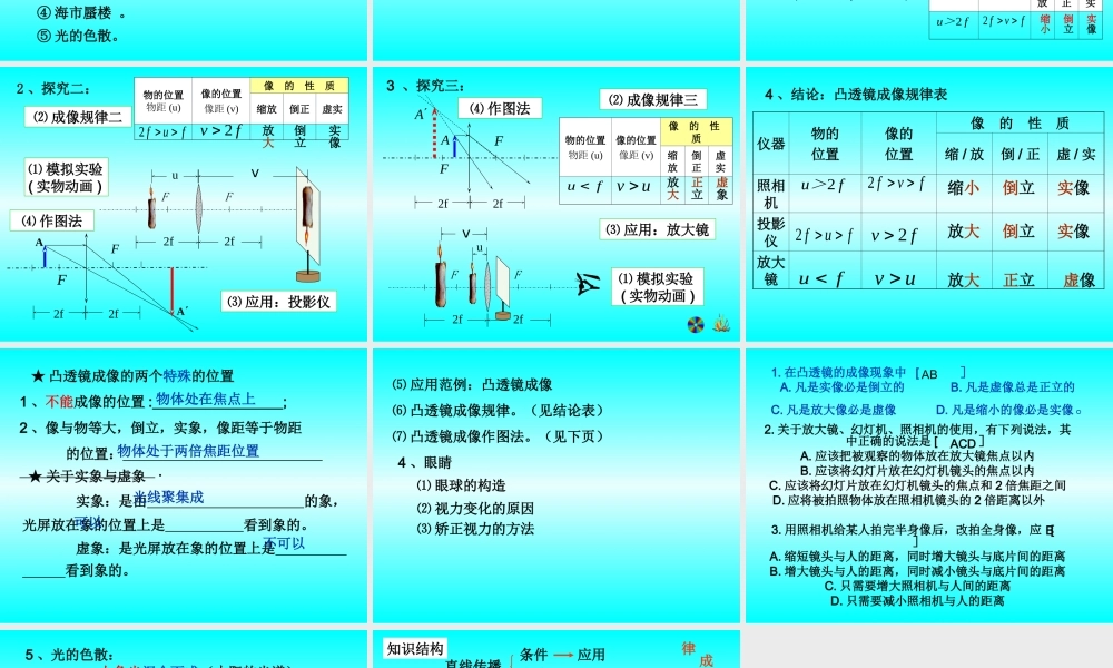 教科版八年级物理光学复习课件.ppt