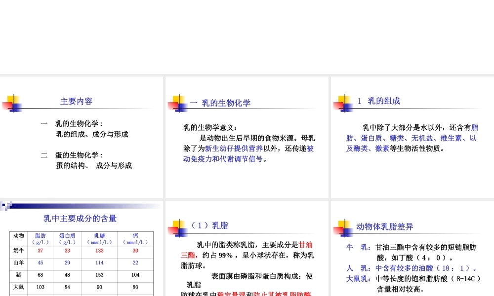 考研科目,动物生物化学 第21章 乳和蛋的生物化学.ppt