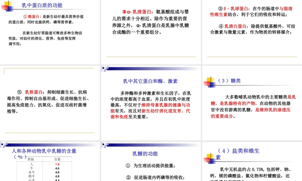 考研科目,动物生物化学 第21章 乳和蛋的生物化学.ppt
