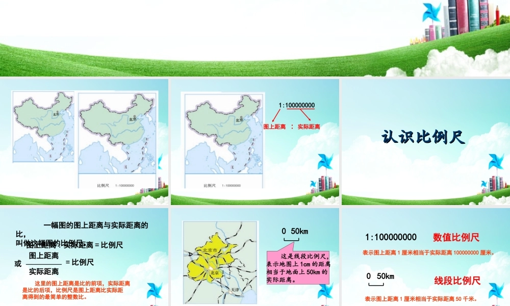 六年级-第三单元- 比例尺.ppt