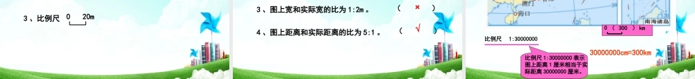 六年级-第三单元- 比例尺.ppt