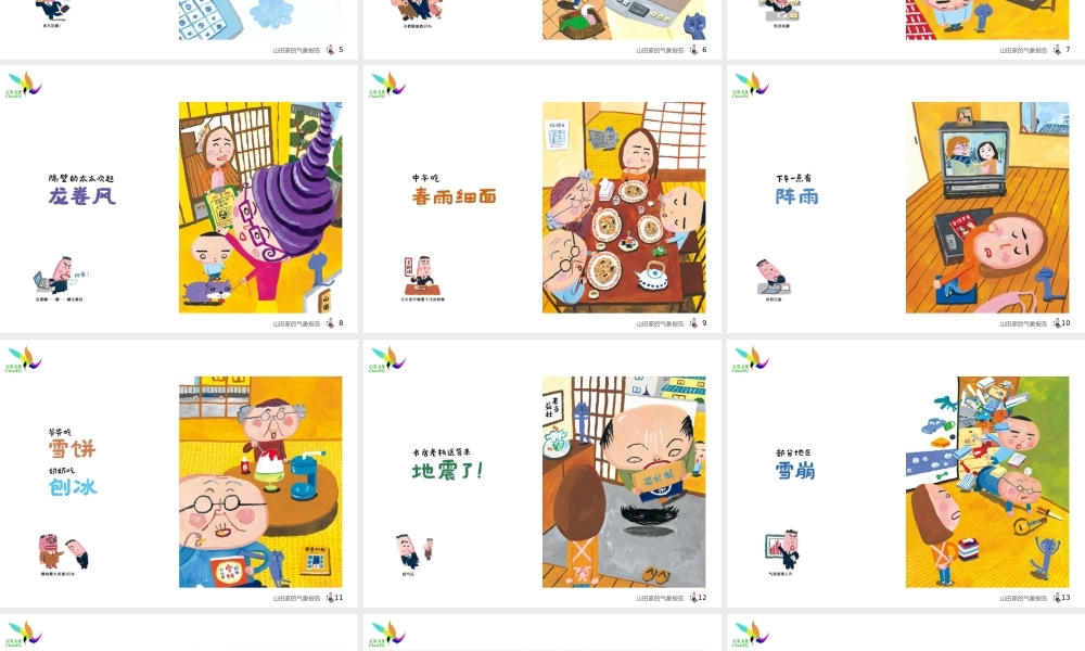 山田家的气象报告 -印象工作站.ppt