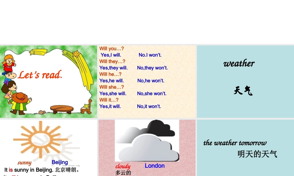 外研版（三起）四下Module 4《Unit 2 It will be very hot in Sanya》ppt课件2(1).ppt