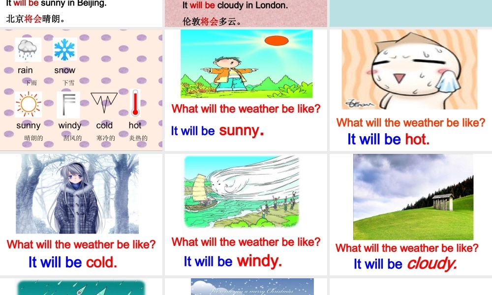 外研版（三起）四下Module 4《Unit 2 It will be very hot in Sanya》ppt课件2(1).ppt