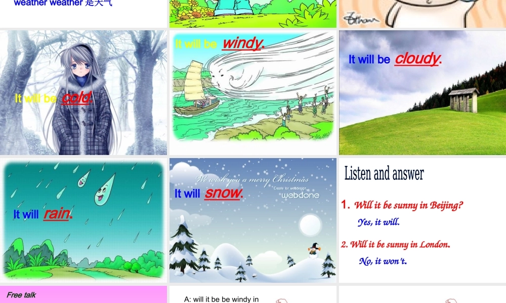 外研版（三起）四下Module 4《Unit 2 It will be very hot in Sanya》ppt课件4(1).ppt