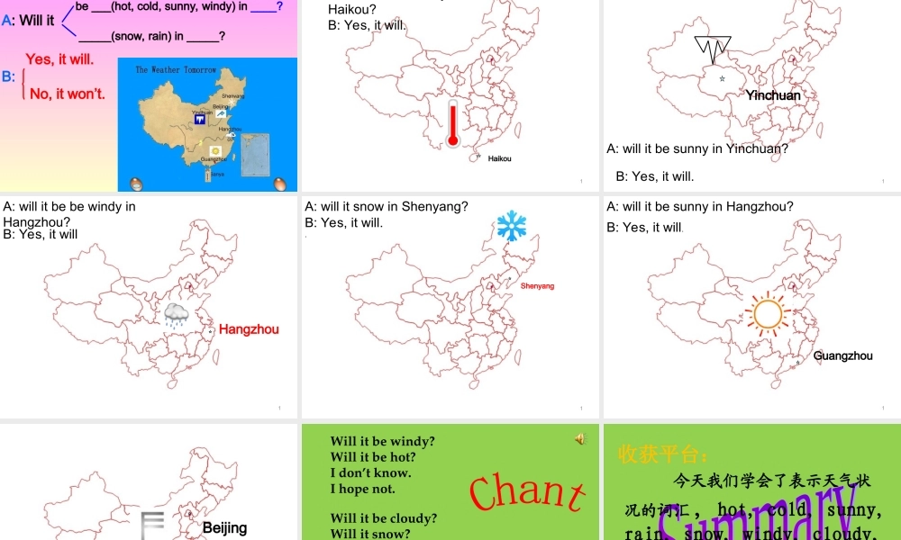 外研版（三起）四下Module 4《Unit 2 It will be very hot in Sanya》ppt课件4(1).ppt