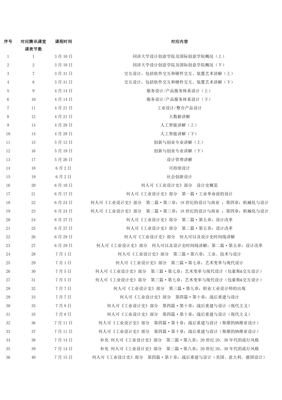 史论课对应表 11月4日更新版本.pdf_第1页