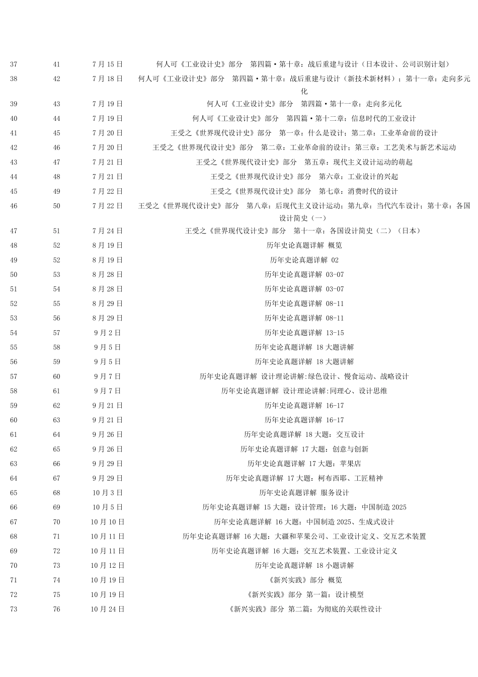 史论课对应表 11月4日更新版本.pdf_第2页