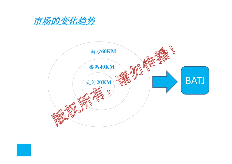 企业战略管理10.14 学员版.pdf_第3页