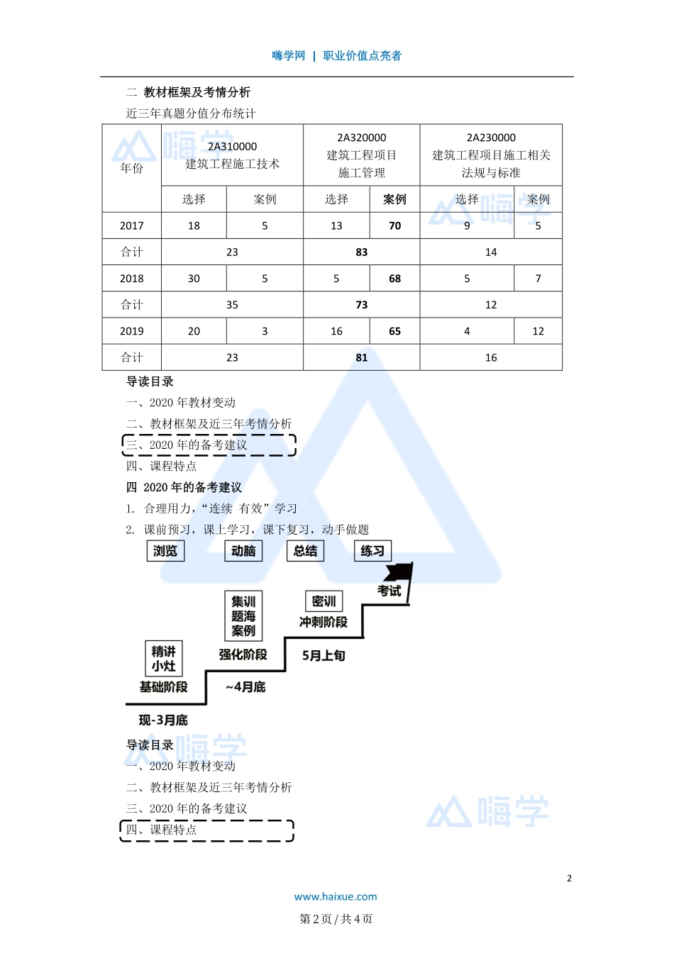 实景精讲通关——讲义合集(7).pdf_第2页