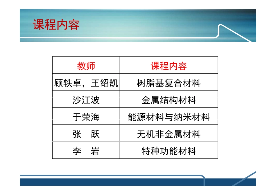 硕士生前沿课2018.pdf_第2页