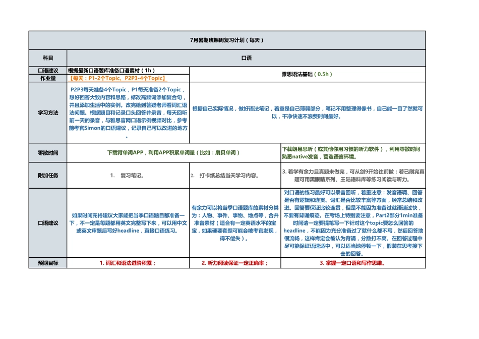 学习任务（口语班）.pdf_第1页