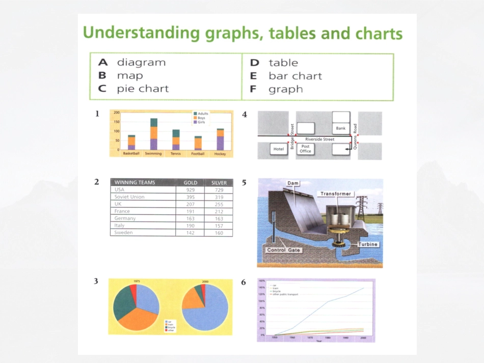 小班课程LESSON2_Jack Shaw_动态V2.pdf_第2页