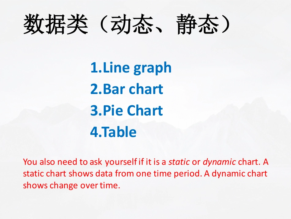 小班课程LESSON2_Jack Shaw_动态V2.pdf_第3页