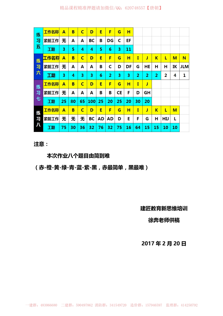 双代号作业2【唐朝微信QQ：620748557】.pdf_第2页