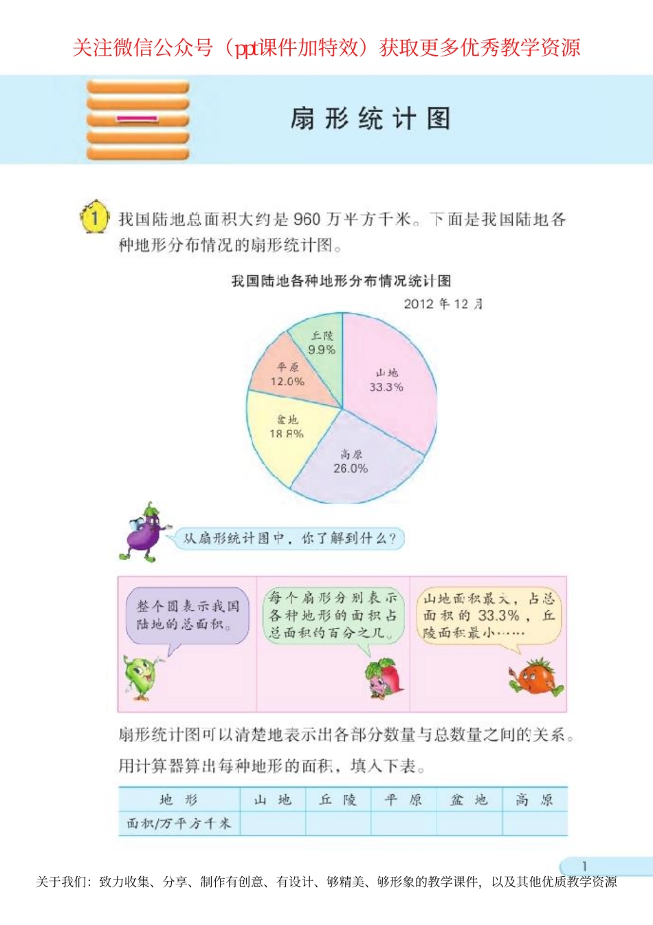 新苏教版-小学数学-六年级-下册.pdf_第3页