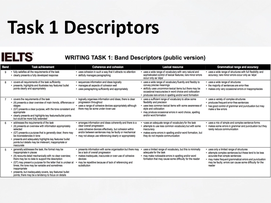 小班课程LESSON1_Jack Shaw(1).pdf_第3页