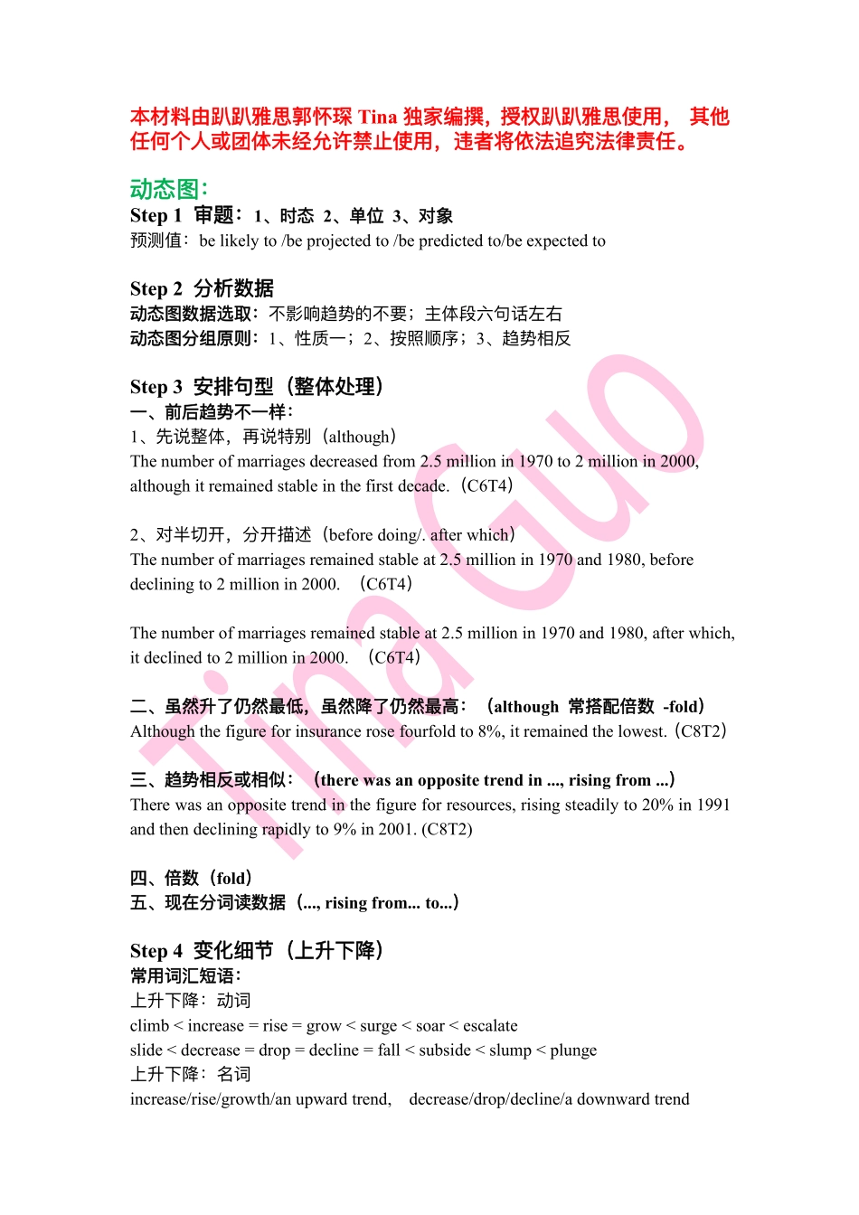 小作文词汇及句型（必看）(1).pdf_第1页