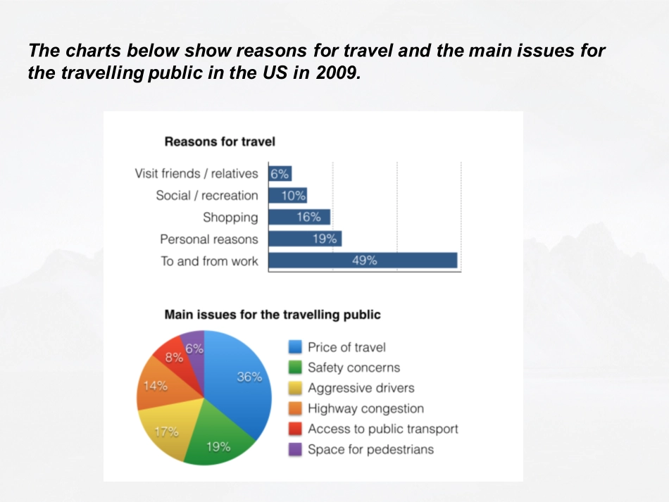 小班课程LESSON4_Jack Shaw(1).pdf_第3页