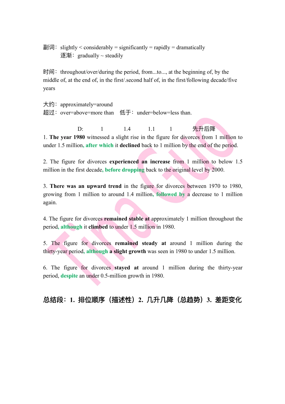 小作文词汇及句型（必看）(5).pdf_第2页