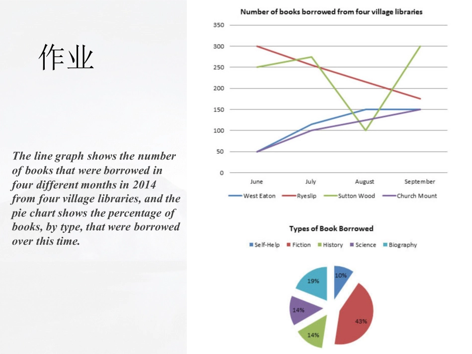 小班课程LESSON4_Jack Shaw.pdf_第3页