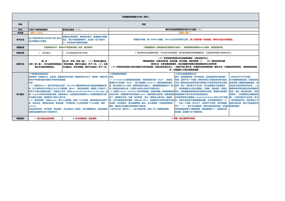 学习任务（听力班）(1).pdf_第1页