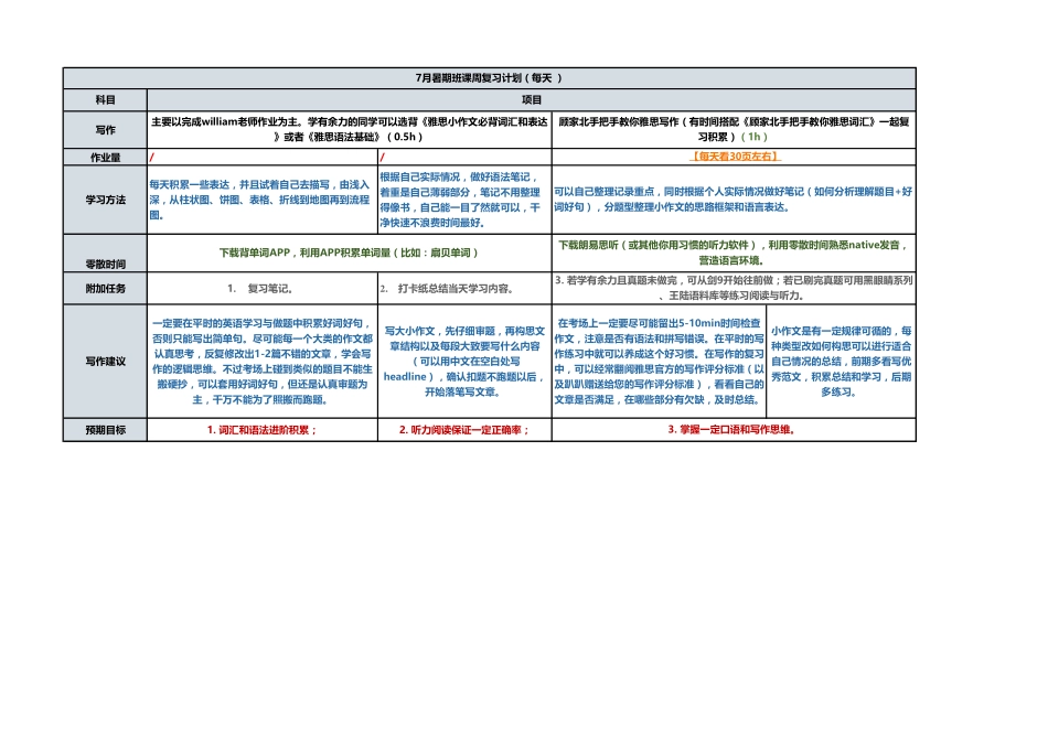 学习任务（写作班）.pdf_第1页
